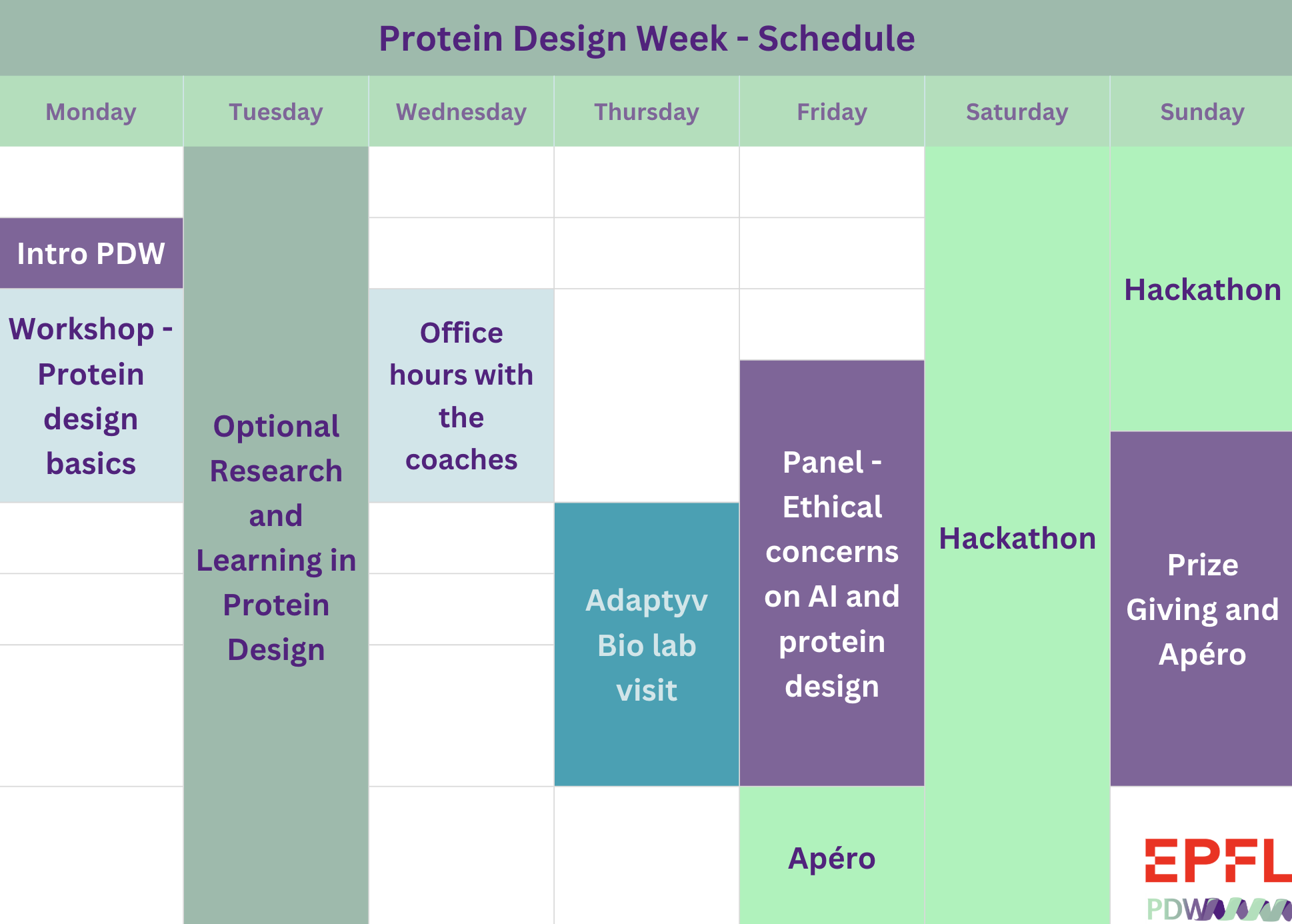 PDW schedule - overview